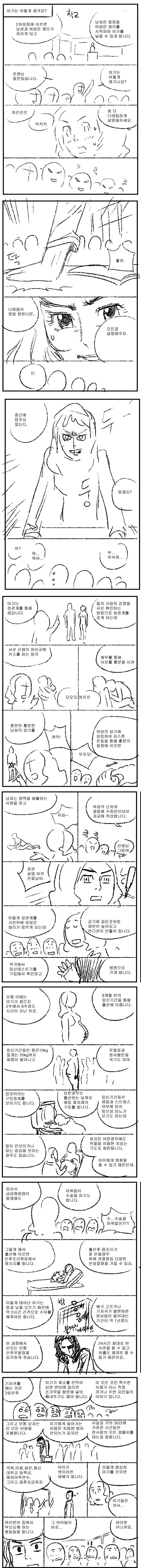 본격 하드코어 성교육 만화.manwha