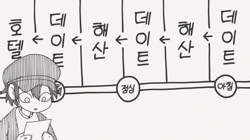 호텔에 가는 만화 - 이미지 3