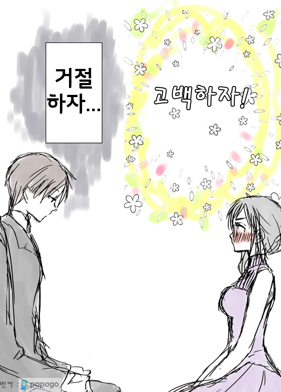 맞선보는 남녀.Manga - 이미지 4