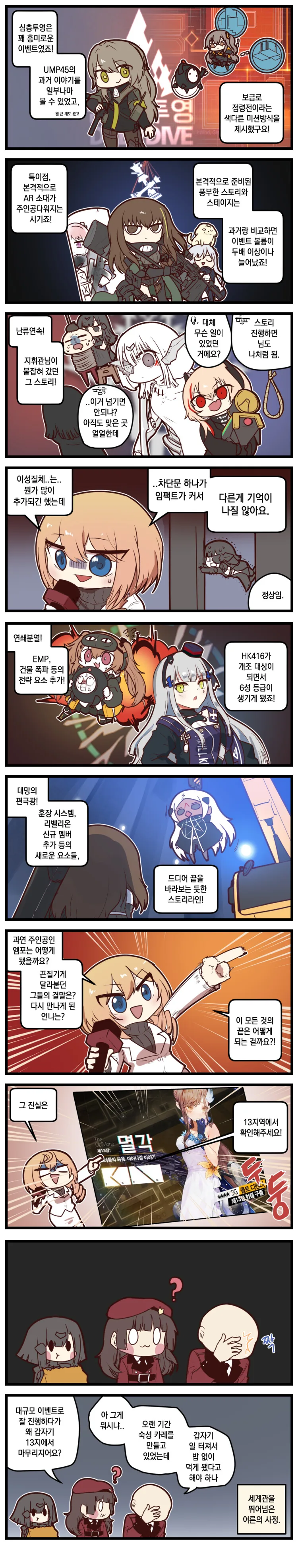 소전)매드코어님의 소녀전선 3주년 특별 만화 - 제3부 - 이미지 2
