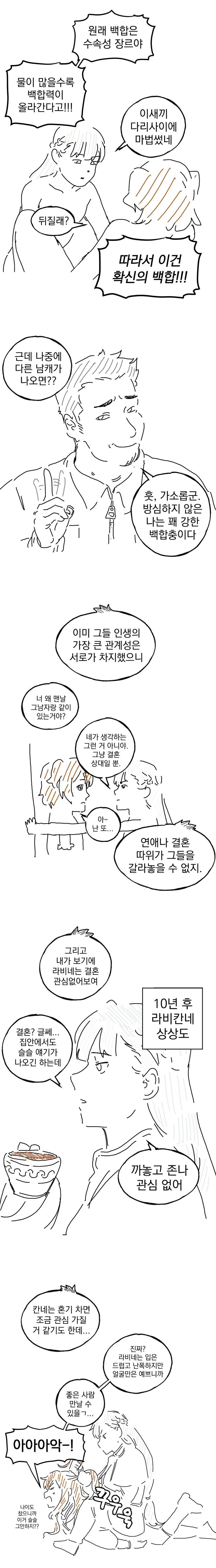 백합잍줄 낚여서 프리렌 보는 만화 - 이미지 17