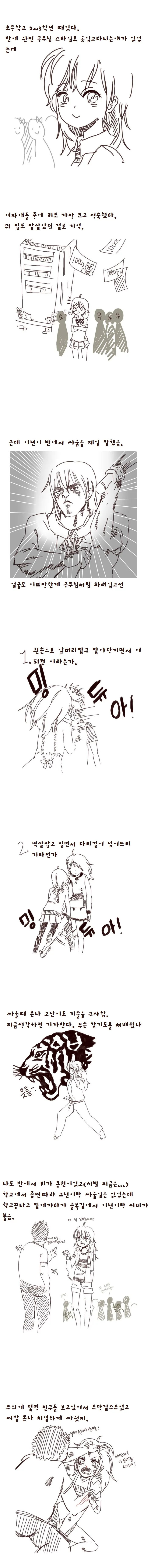 초등학교 때 같은반 여자애한테 ㅅㅊㅎ 당한 만화