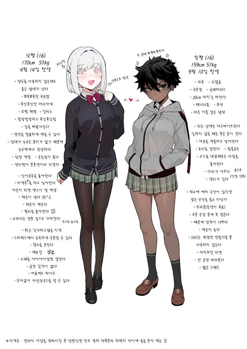 검은 여자아이랑 하얀 여자아이가 꽁냥대는 manga - 이미지 9