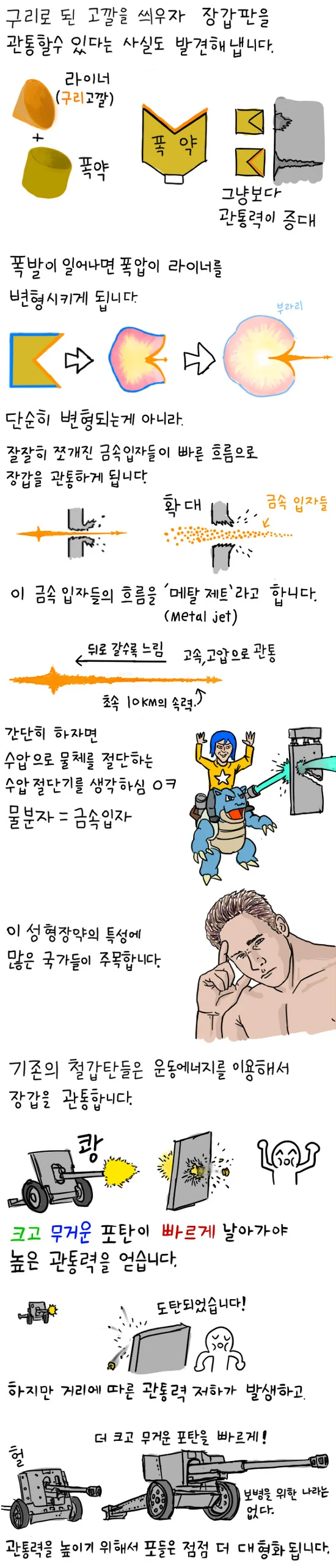 스압) 성형작약탄.manhwa - 이미지 2