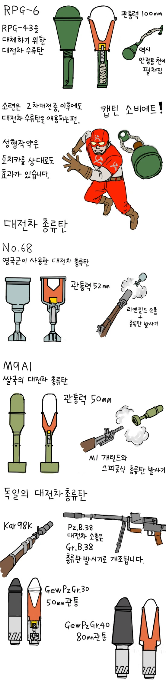 스압) 성형작약탄.manhwa - 이미지 4
