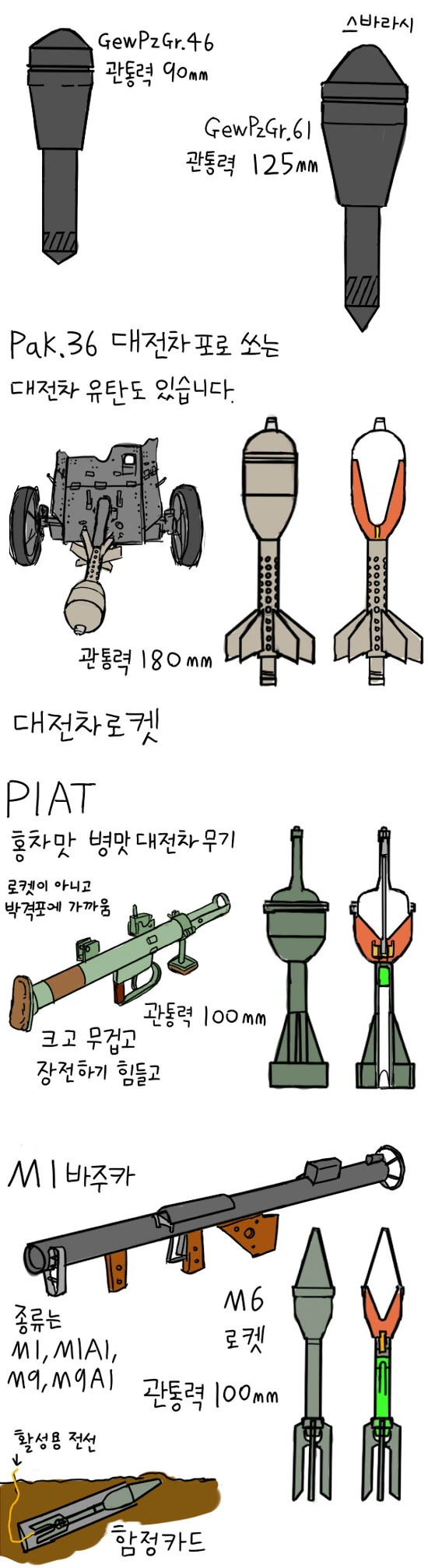 스압) 성형작약탄.manhwa - 이미지 5