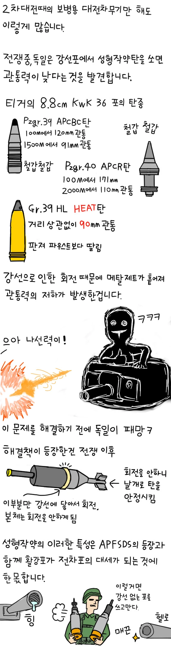 스압) 성형작약탄.manhwa - 이미지 7