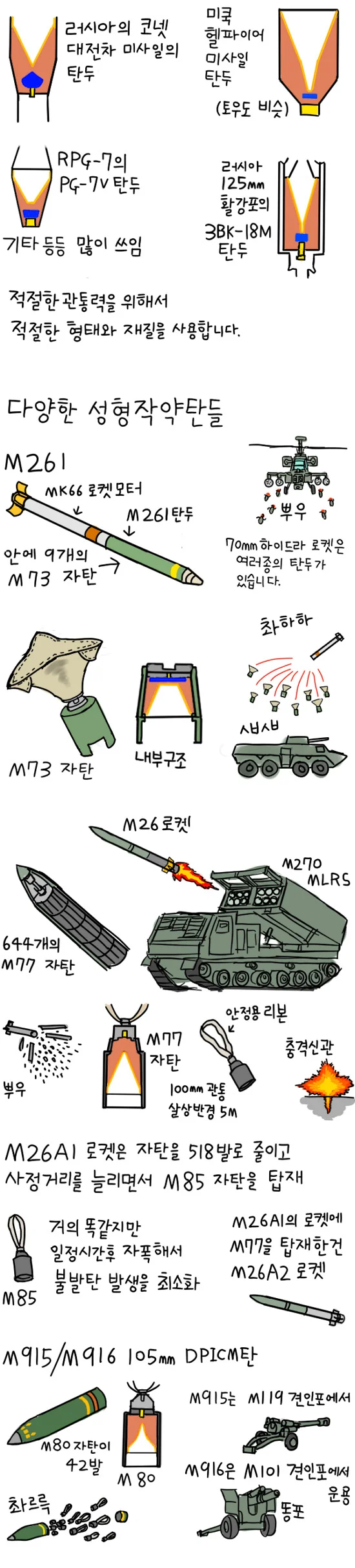 스압) 성형작약탄.manhwa - 이미지 9
