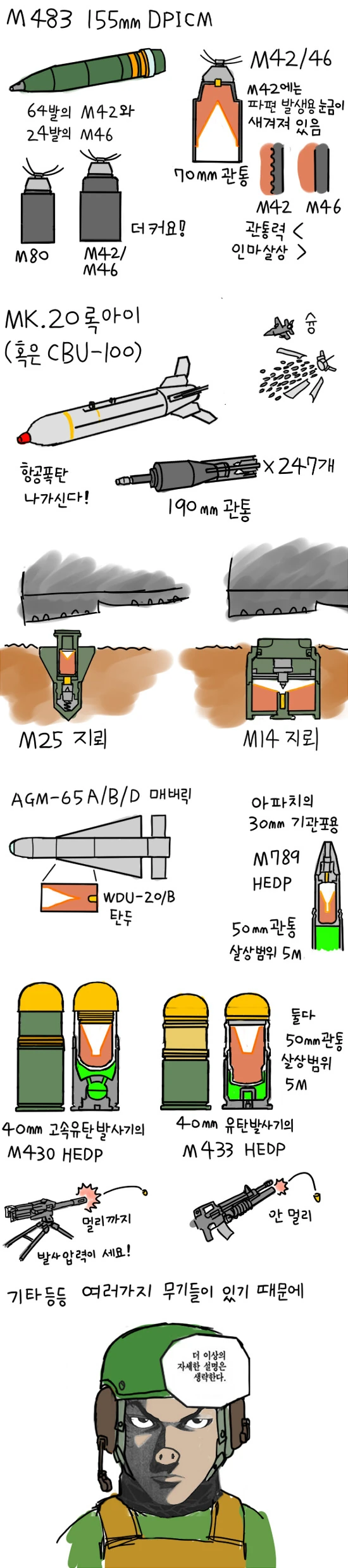 스압) 성형작약탄.manhwa - 이미지 10