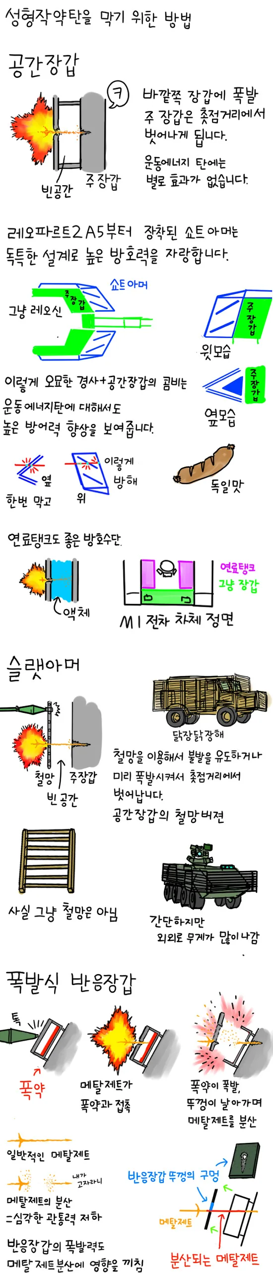 스압) 성형작약탄.manhwa - 이미지 11