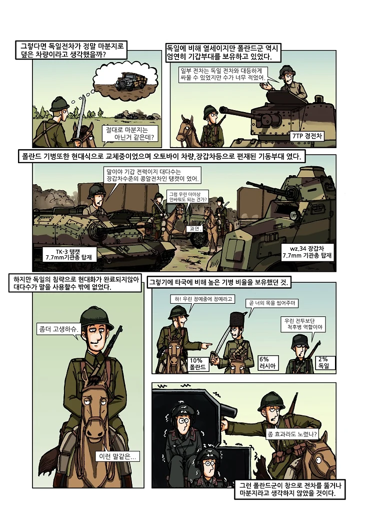 폴란드기병의 영광.Manga - 이미지 7