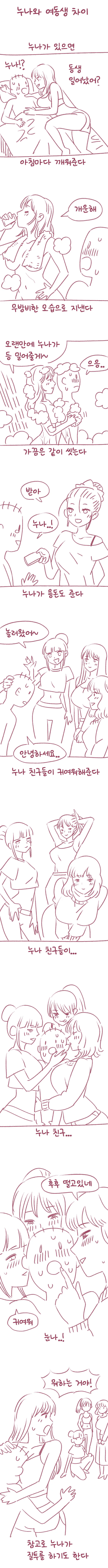 누나와 여동생의 차이.manhwa