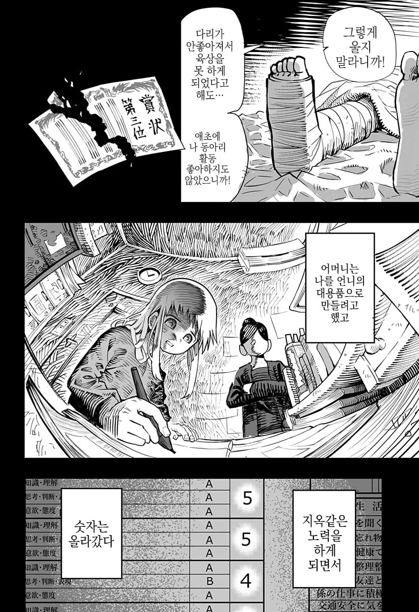 악마의 입 속 Manhwa (스압) - 이미지 31