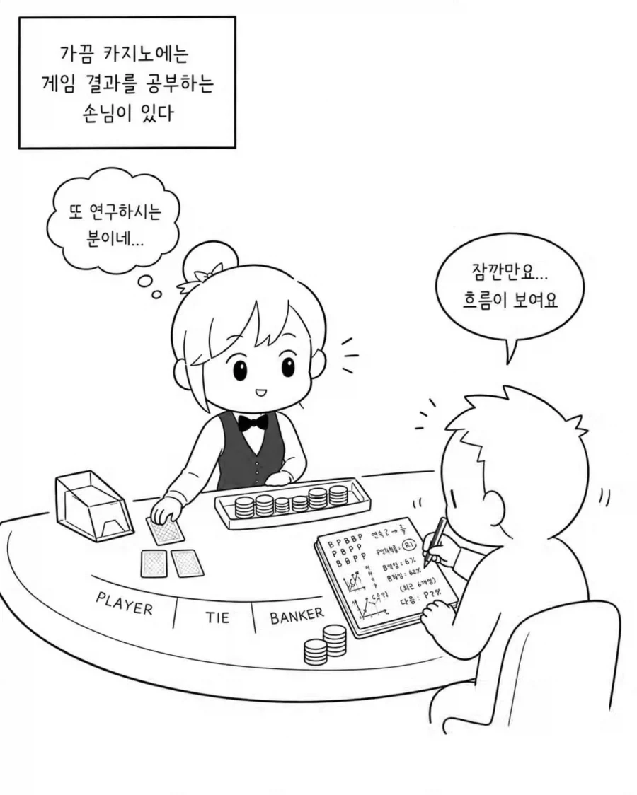 카지노에서 거의 논문을 쓰시는 손님.Manhwa