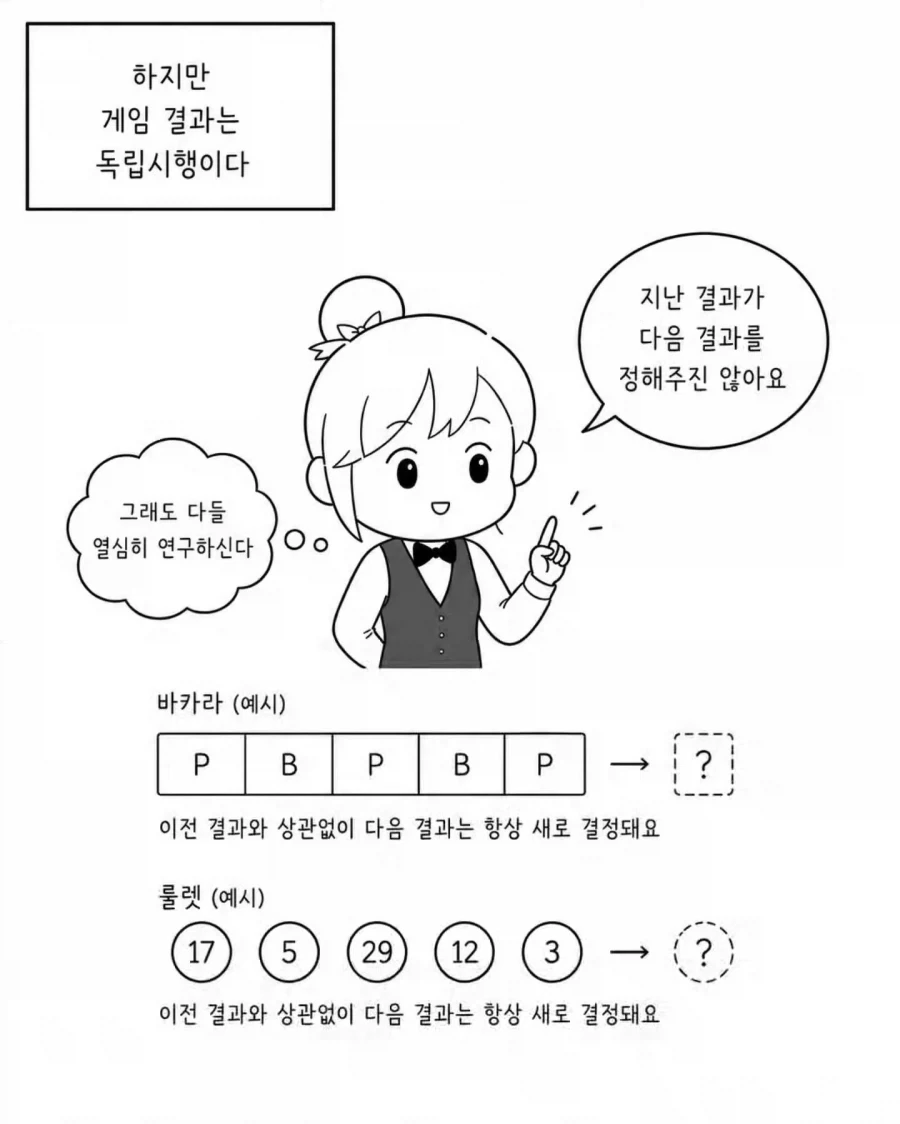 카지노에서 거의 논문을 쓰시는 손님.Manhwa - 이미지 4