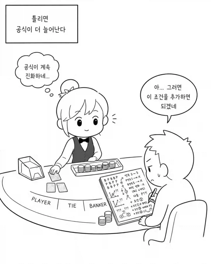 카지노에서 거의 논문을 쓰시는 손님.Manhwa - 이미지 5