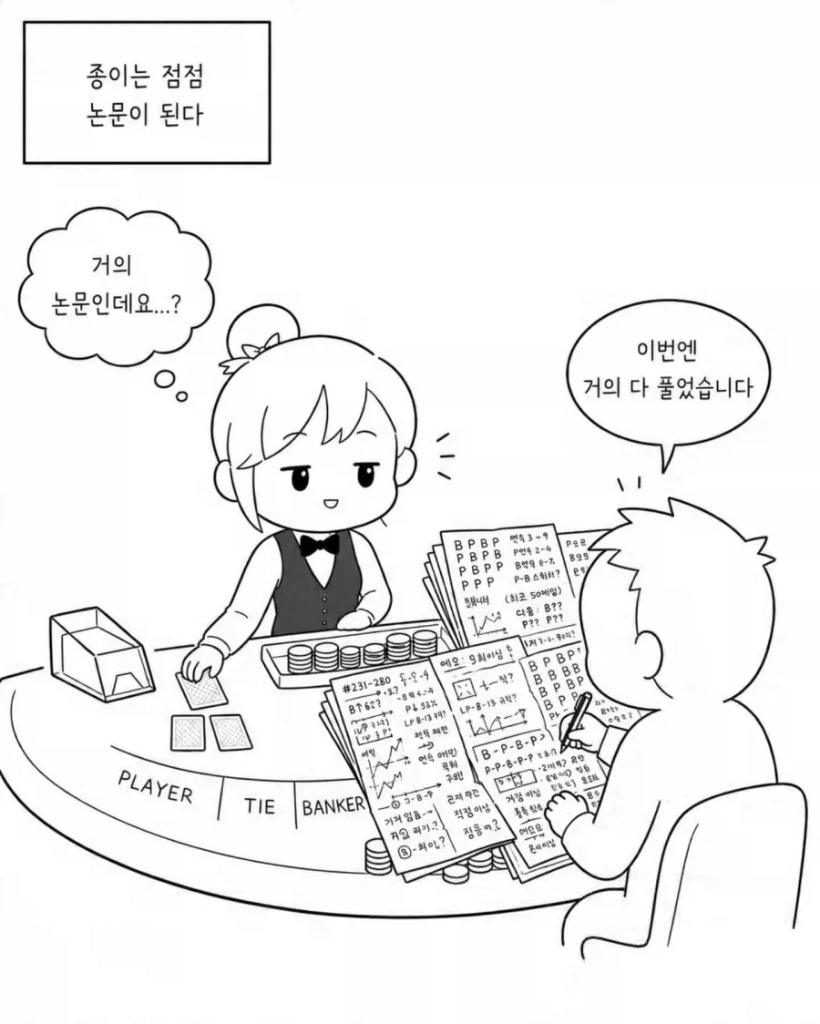 카지노에서 거의 논문을 쓰시는 손님.Manhwa - 이미지 6