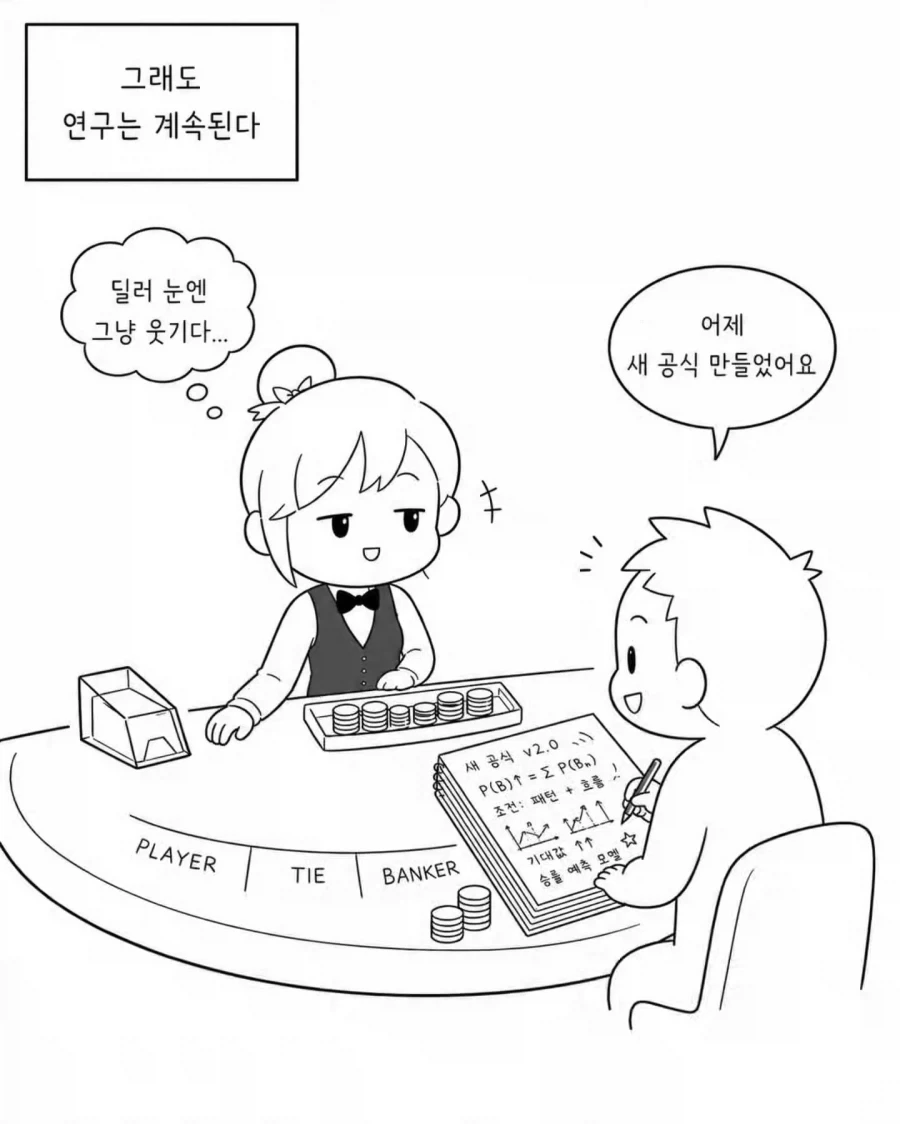카지노에서 거의 논문을 쓰시는 손님.Manhwa - 이미지 7