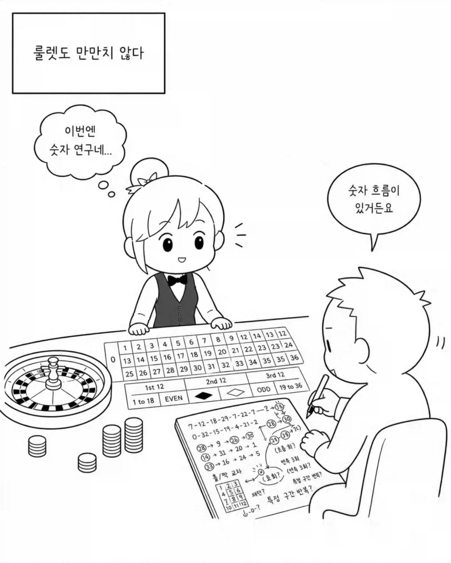 카지노에서 거의 논문을 쓰시는 손님.Manhwa - 이미지 8