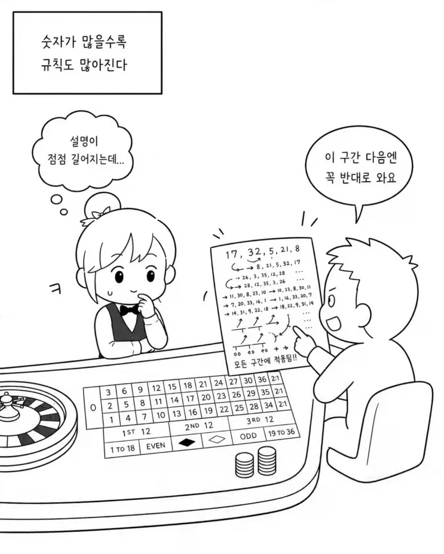 카지노에서 거의 논문을 쓰시는 손님.Manhwa - 이미지 9