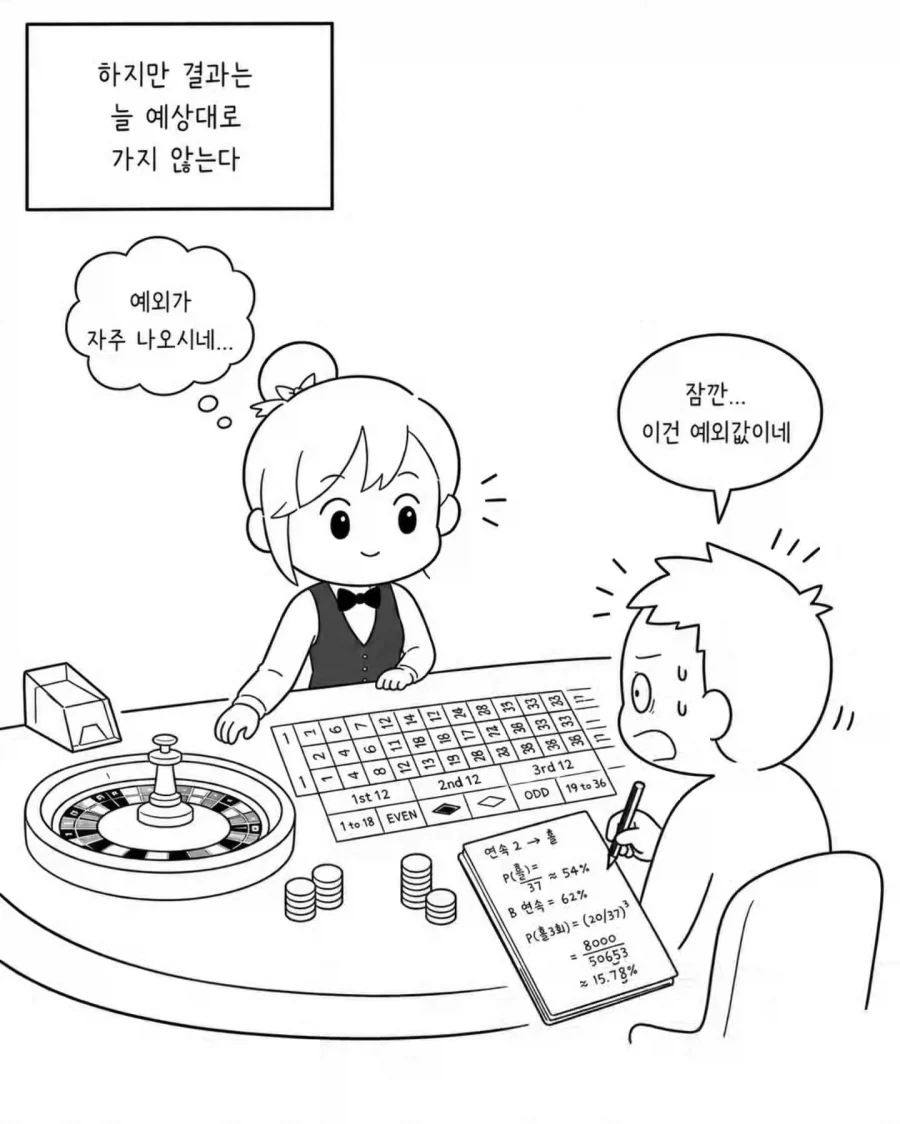 카지노에서 거의 논문을 쓰시는 손님.Manhwa - 이미지 10