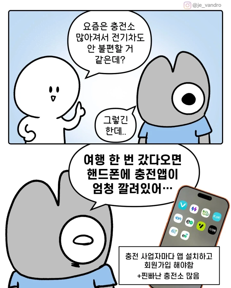 대구작가가 말하는 전기차의 고충.manwha
