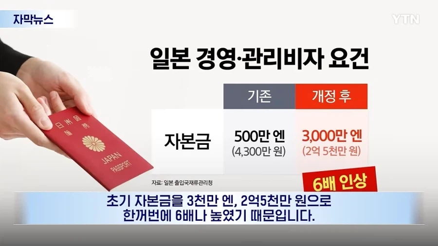 졸렬한 일본 정부 - 이미지 3