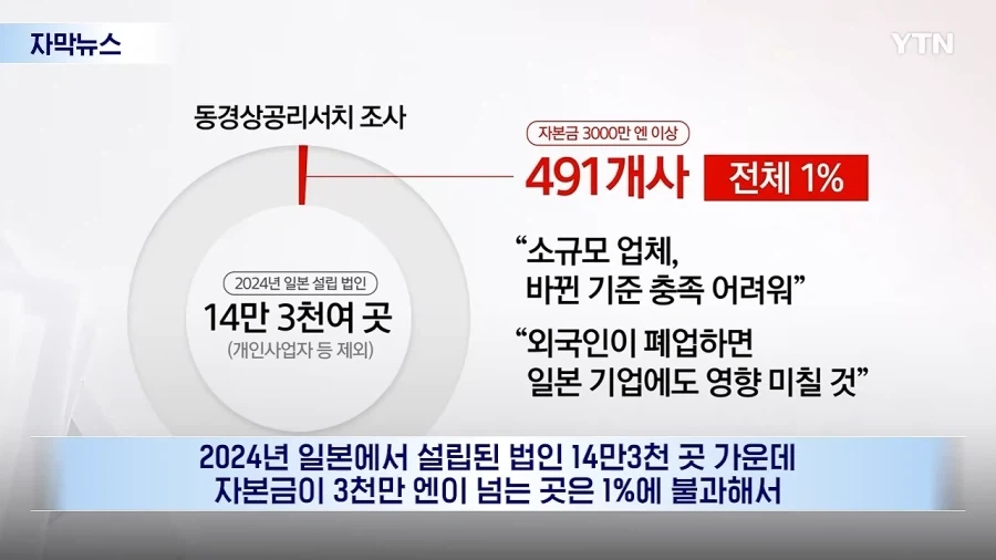 졸렬한 일본 정부 - 이미지 8