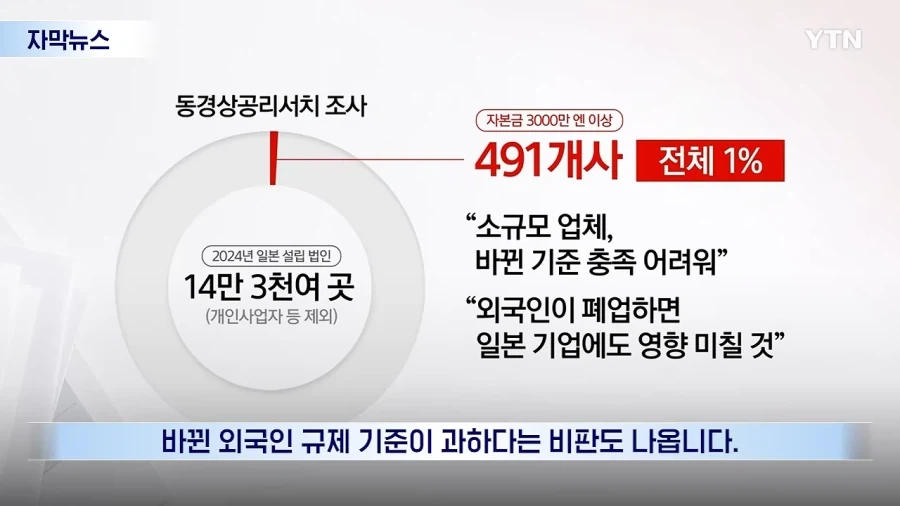 졸렬한 일본 정부 - 이미지 9