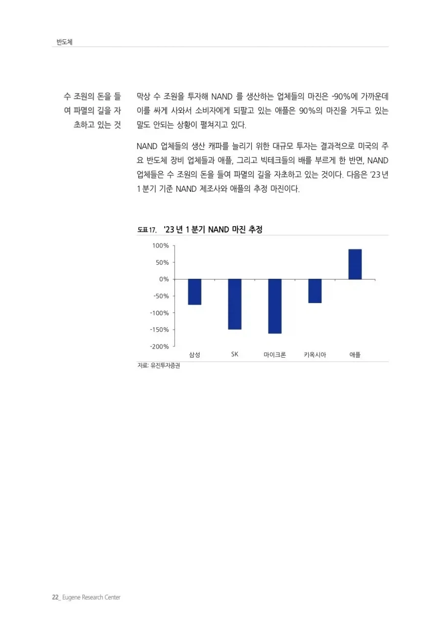 애플) 삼성,마이크론,하이닉스는 애플 죽여버리고 싶을걸 - 이미지 2