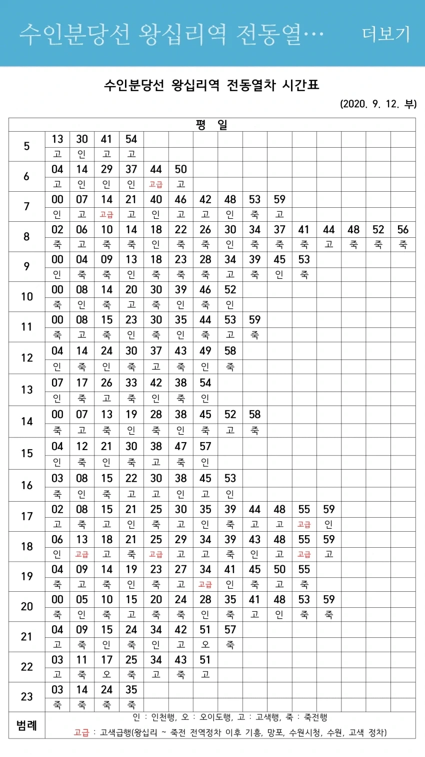 나약한 자는 탈 수 없는 수인분당선.jpg