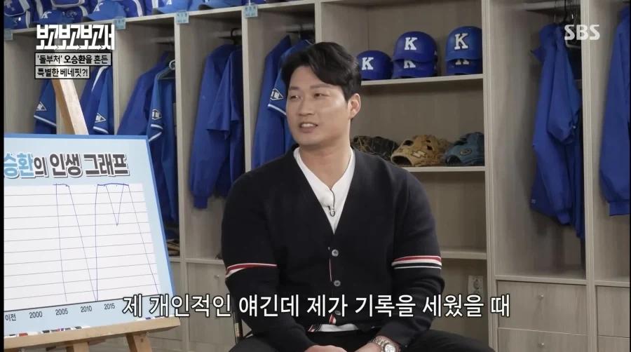 KBO)오승환이 삼성에서뛸때받던 혜택 - 이미지 5
