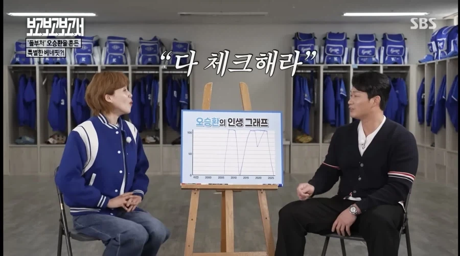 KBO)오승환이 삼성에서뛸때받던 혜택 - 이미지 7