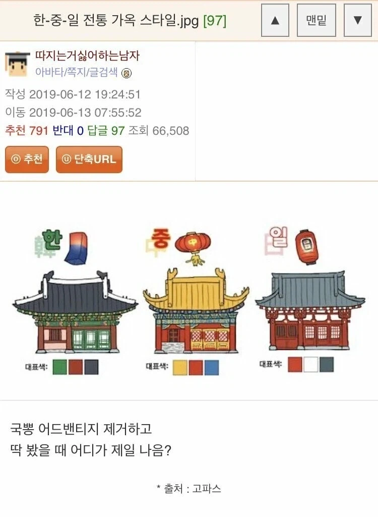 웃대의 이완용 사랑.jpg