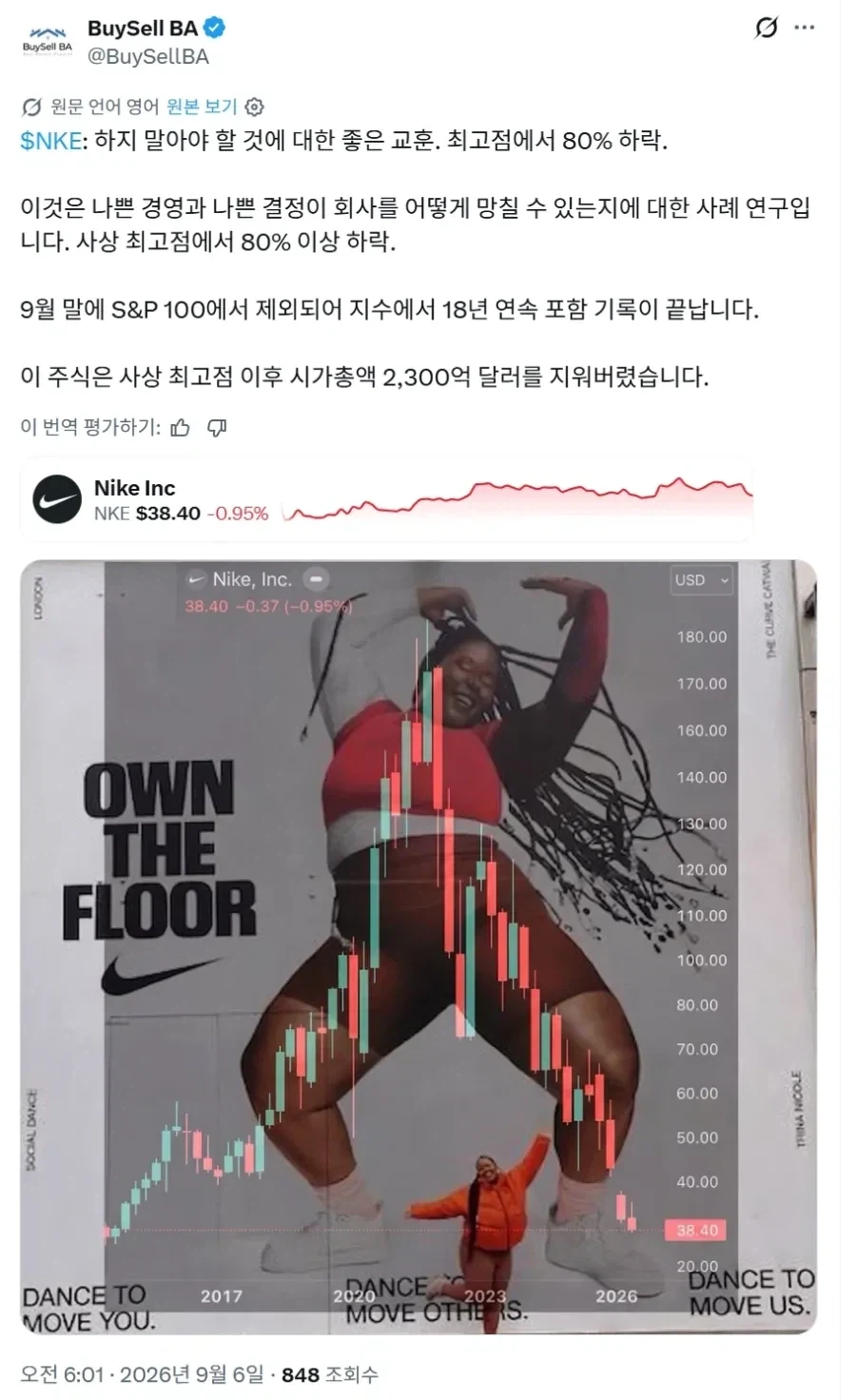 나이키가 PC 때문에 망했다는 건 가짜뉴스