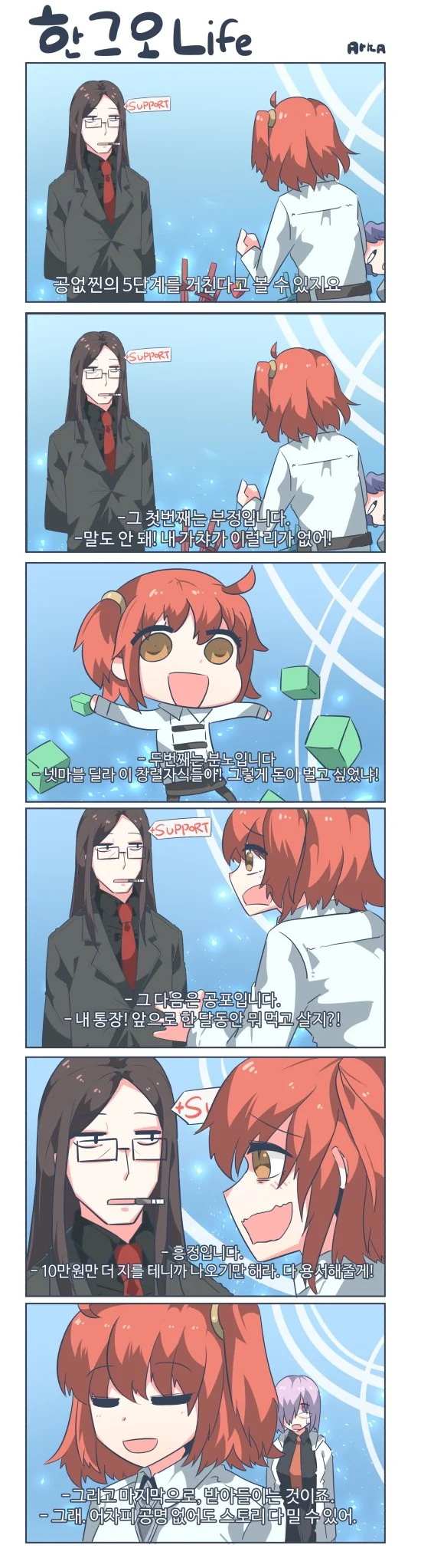 (fate)공명 픽업에 실패한 마스터가 보이는 5단계.manga