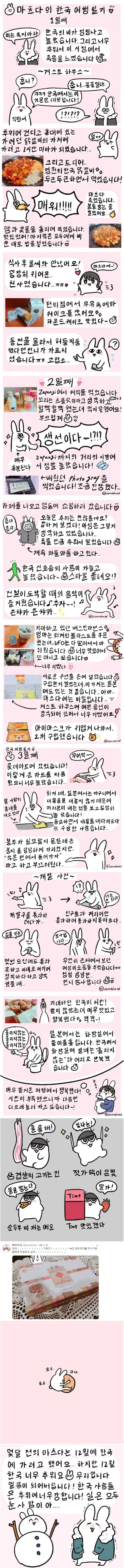 일본사람이 그린 한국여행 만화.manwha