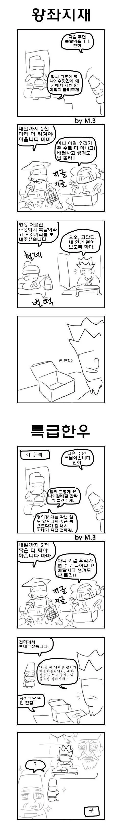 복날에 치킨 먹는 영의정 대감