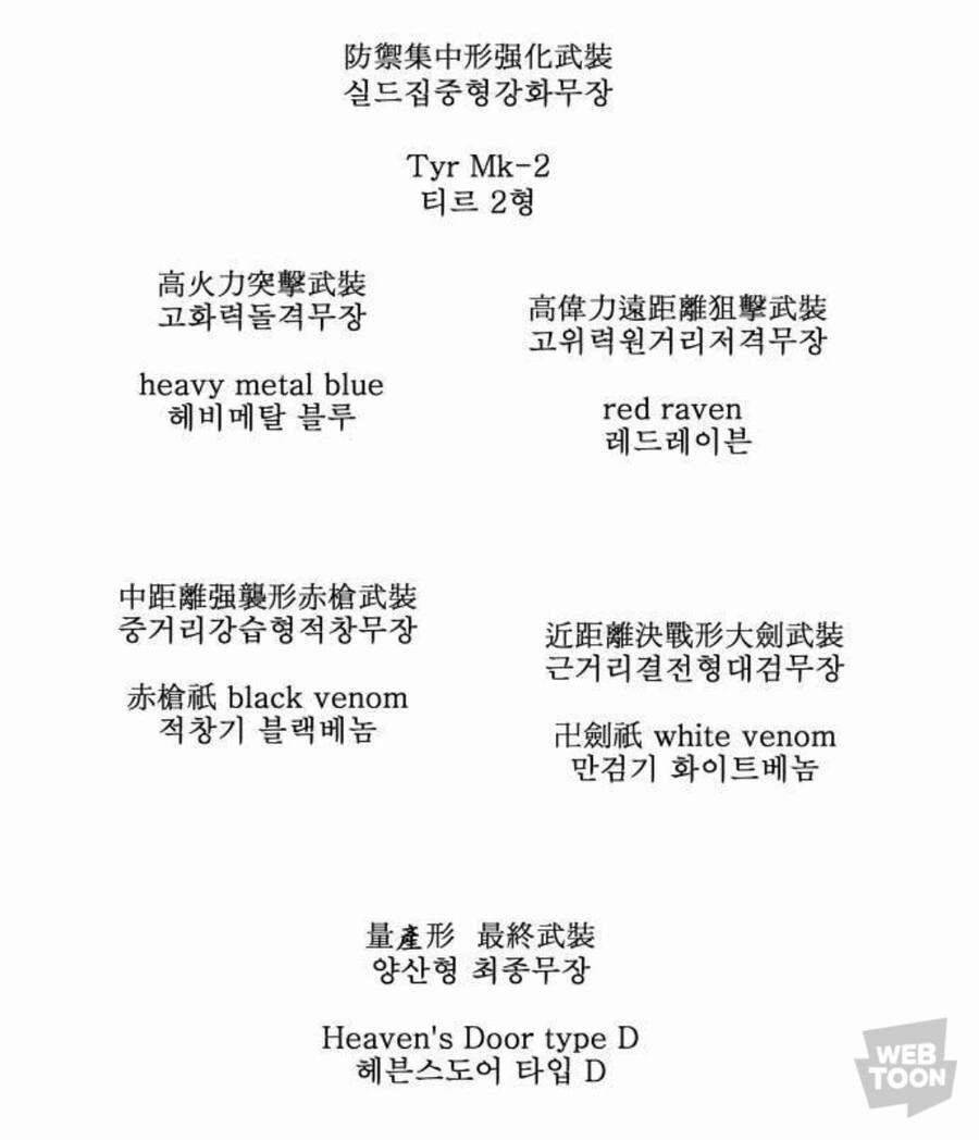 나이트런)완성되지않은 실험장비를사용하는 클리셰 - 이미지 12