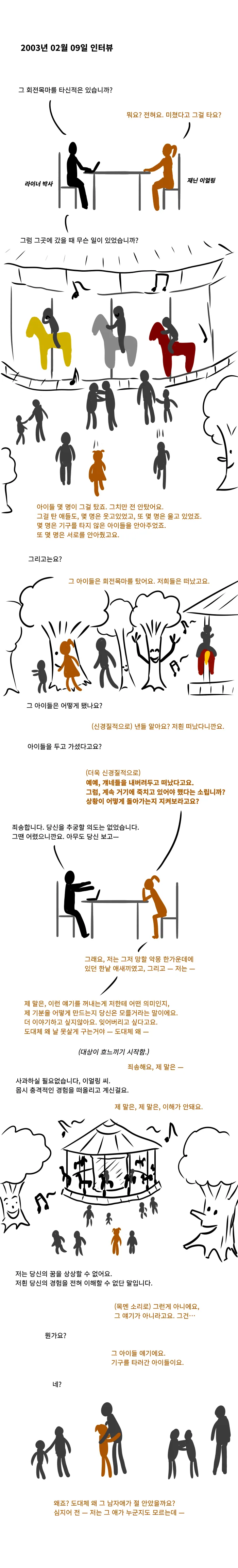 SCP재단)무서운 놀이공원 manga - 이미지 2