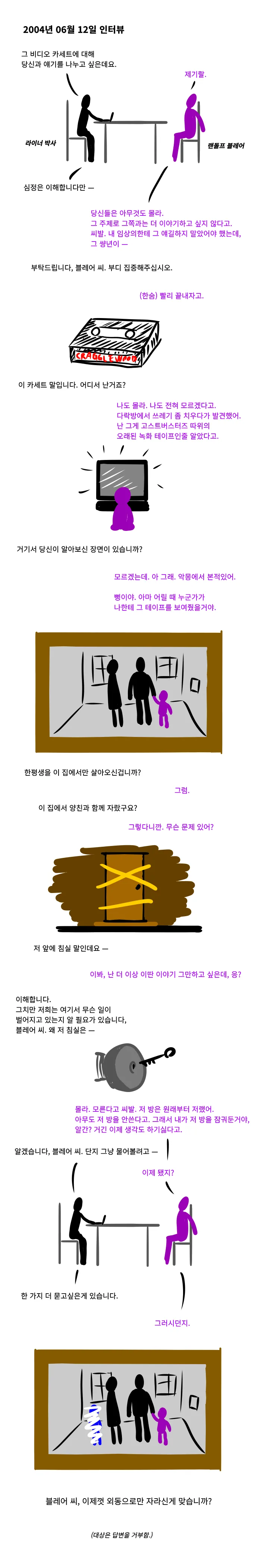 SCP재단)무서운 놀이공원 manga - 이미지 3