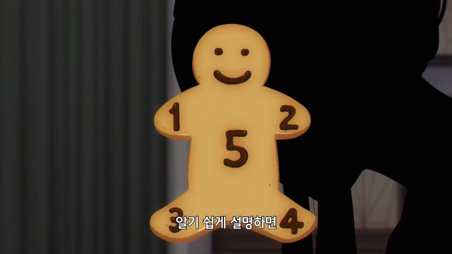 스파이패밀리) 1/5=S - 이미지 4