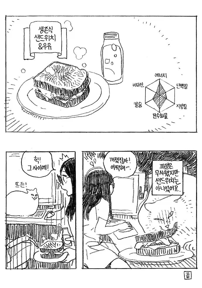 생존식 샌드위치.manhwa - 이미지 3