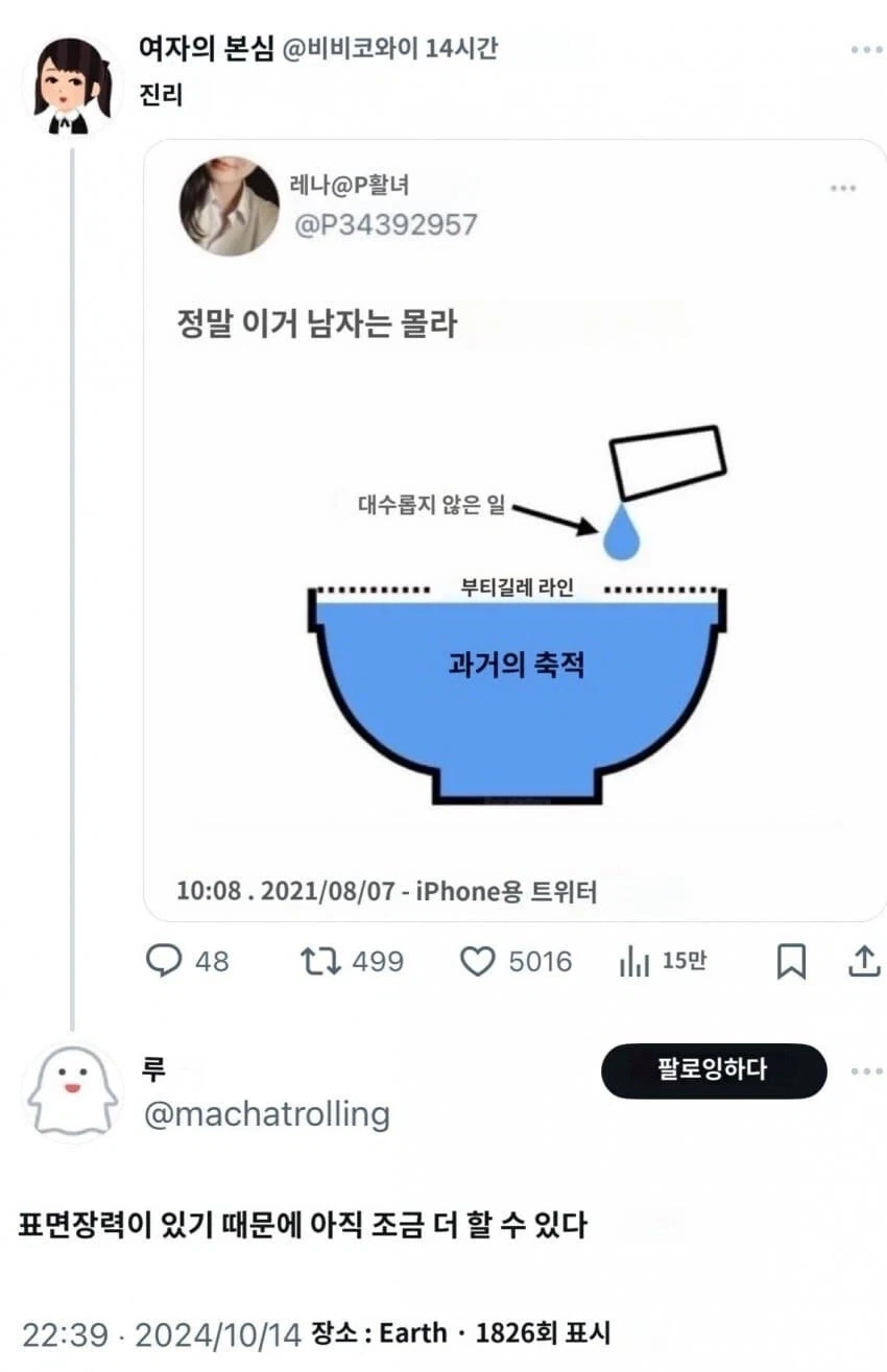 정말 이거는 남자는 모르는 여자의 본심.jpg