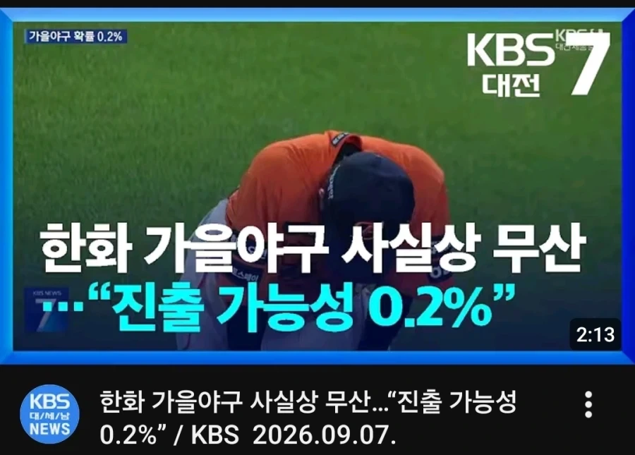 한화 가을야구 가능성 0.2%