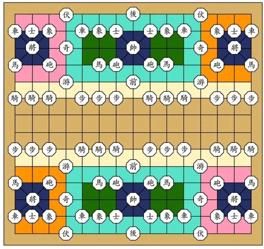 한국의 유실된 게임 "광상희"
