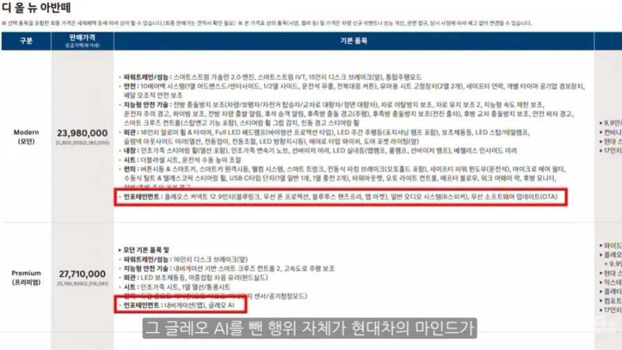 현대차 아직도 정신 못 차렸다는 유튜버 - 이미지 26