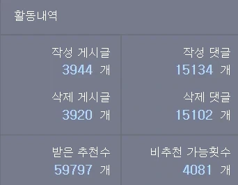 그래 글삭좀 그만해 이 에겐들아