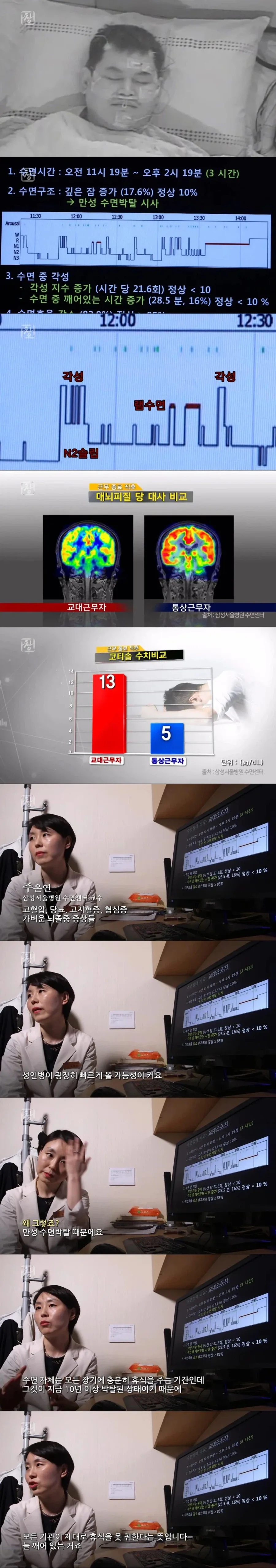 주야 교대근무로 돈 더 버는 게 의미 없는 이유