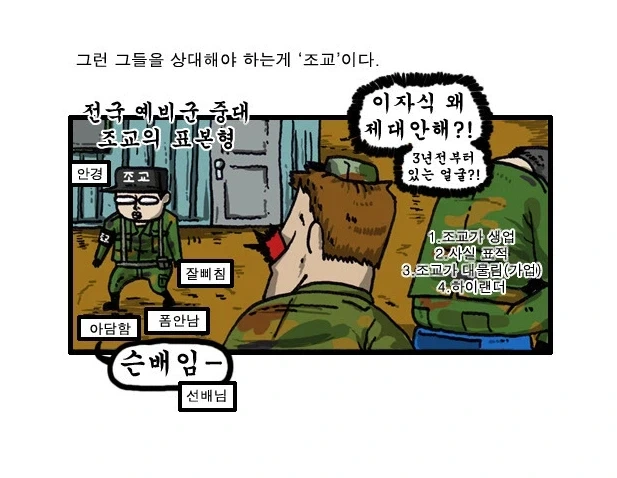누구나 한번 즈음 스쳐 지나갔음직한 사람들